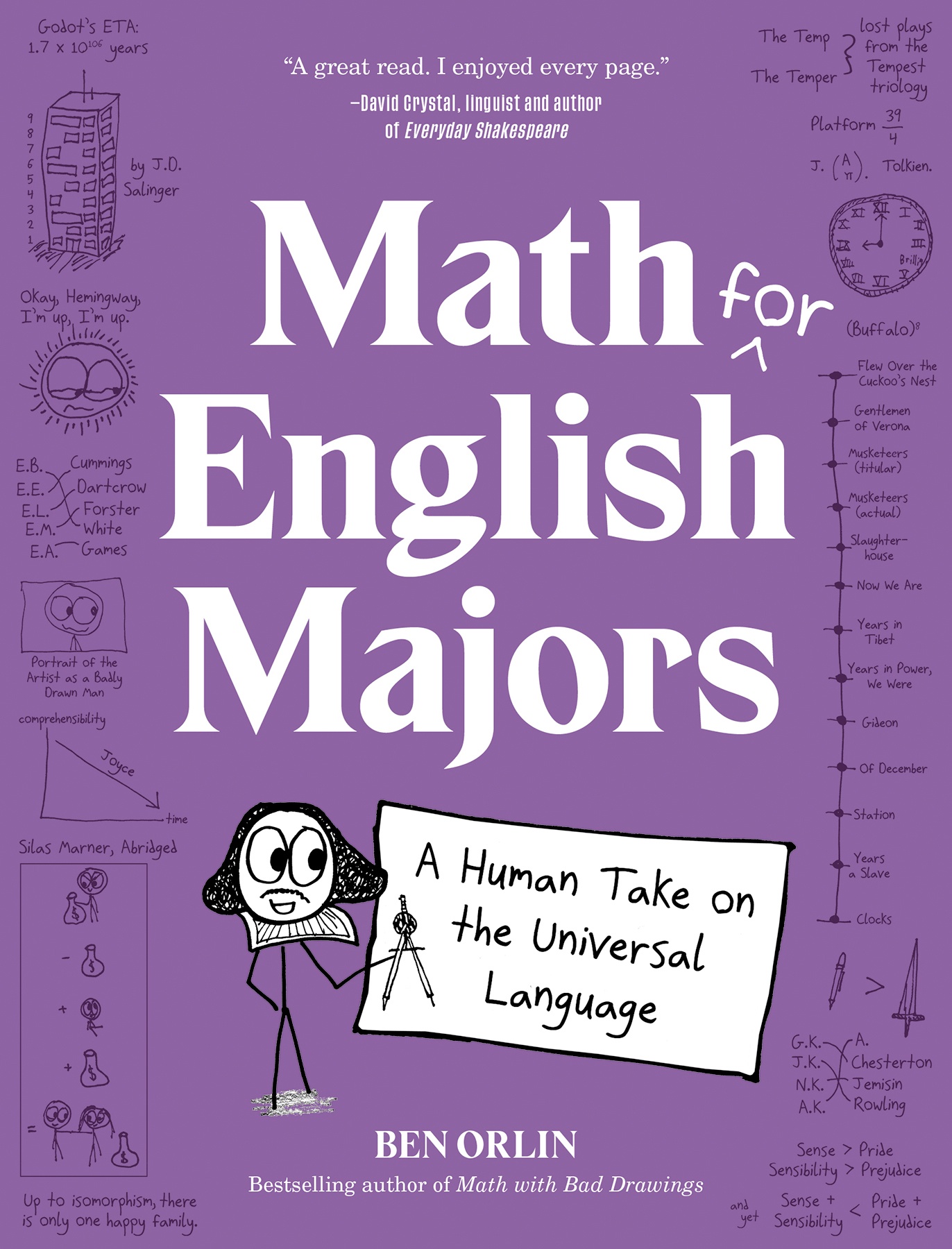 cover of the book. purple/lavender background, with cartoon stick figure Shakespeare in the front proclaming the book is a human take on the universal language